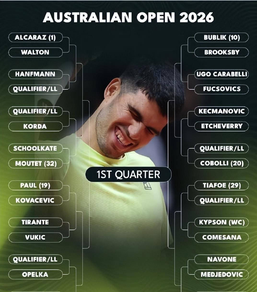 穆里尼奥加盟纽卡斯尔