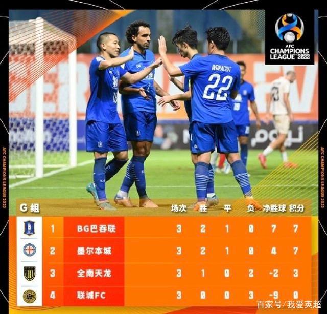 新疆足球队战胜巴西队